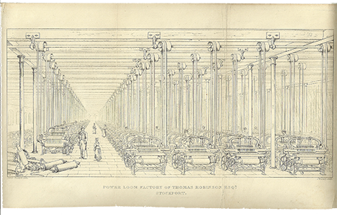 Industrial Revolution | History and Resources